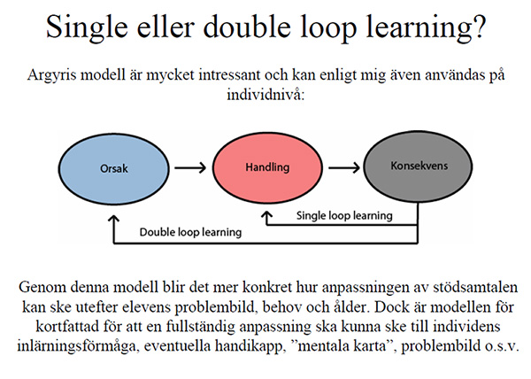 Positiv Disciplin innebär att man får kontakt med eleven och även genomför strukturerade samtal